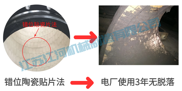 陶瓷貼片抖阴视频APP下载安装廠家