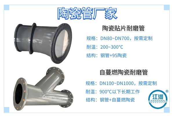 陶瓷貼片抖阴视频APP下载安装廠家