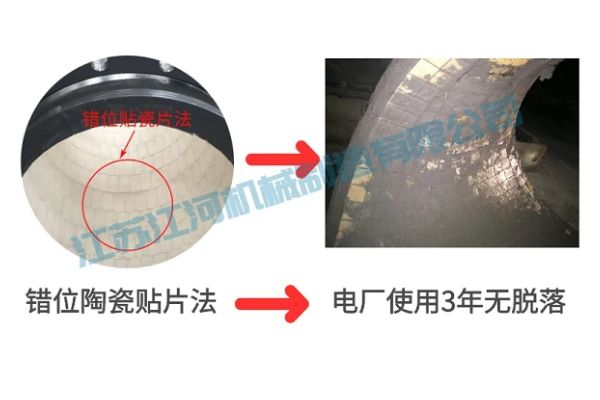 陶瓷抖阴视频APP下载安装價格