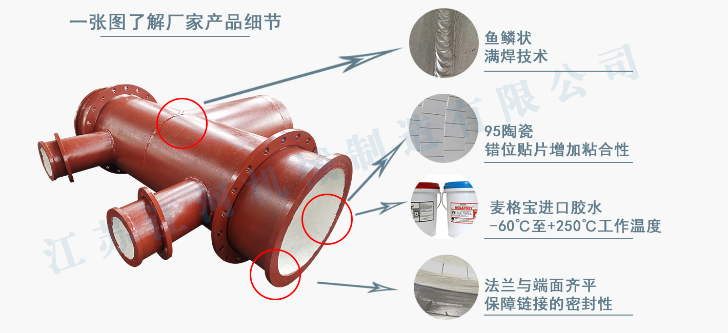 陶瓷耐磨鋼管廠家